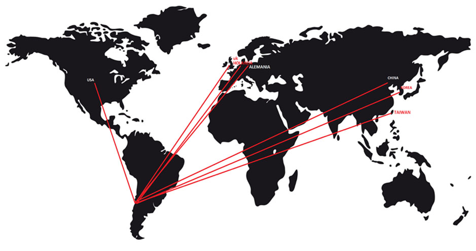 Mapa exportacion